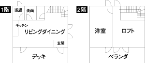 九重飯田ログハウスT間取り図